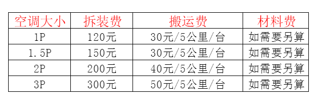 平房空调移机及费用电话在哪里找